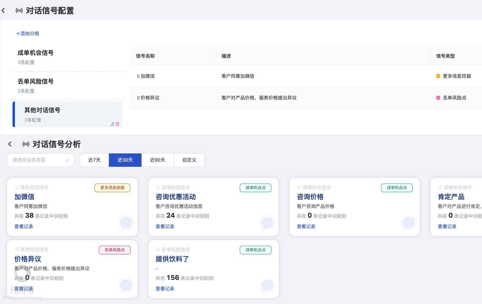 客服风险智能监控